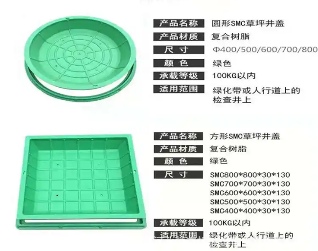 黄圃镇树脂复合种植井盖展示